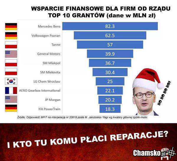 Mikołaj Matełusz