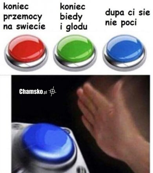 Priorytety