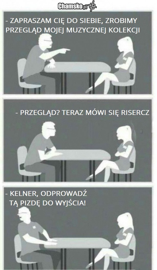 Modny risercz