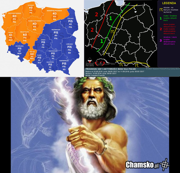 Kiedy nie głosowałeś na PIS