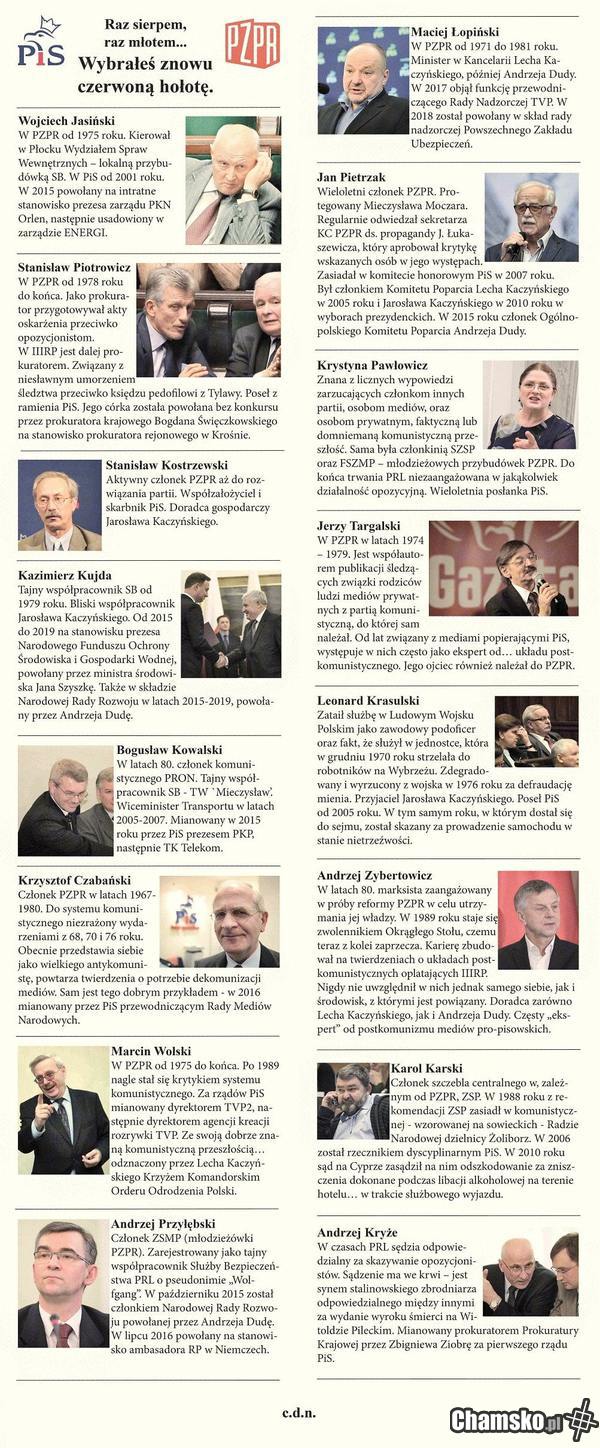 raz sierpem, raz młotem...