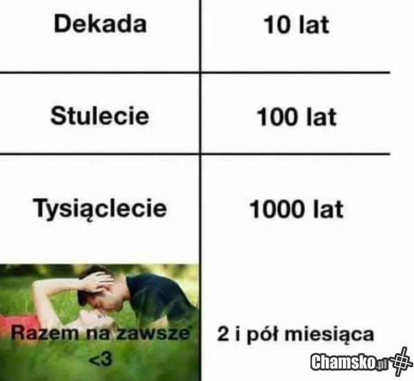 True