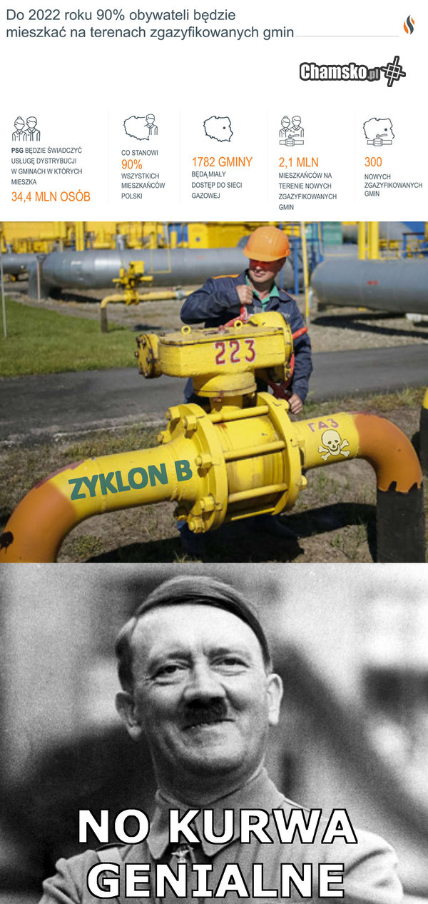 Genialny plan Hitlera
