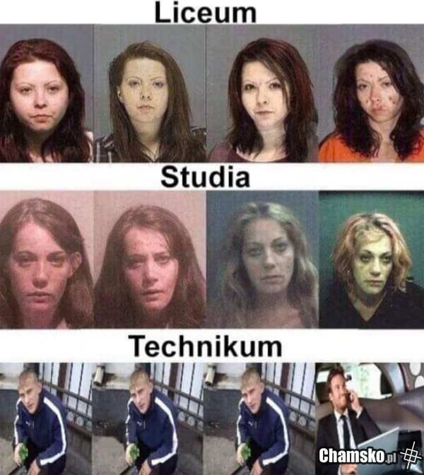 Advanced Łopatology