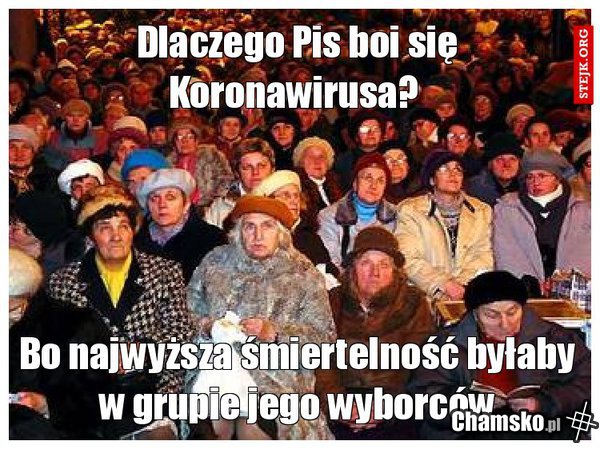 PiS i Koronawirus