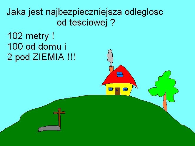 Bezpieczny dystans .
