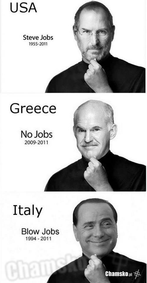 Blow Jobs