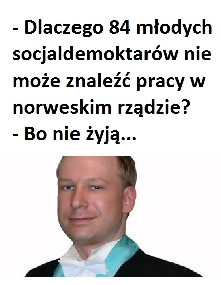 Kawal Breivika
