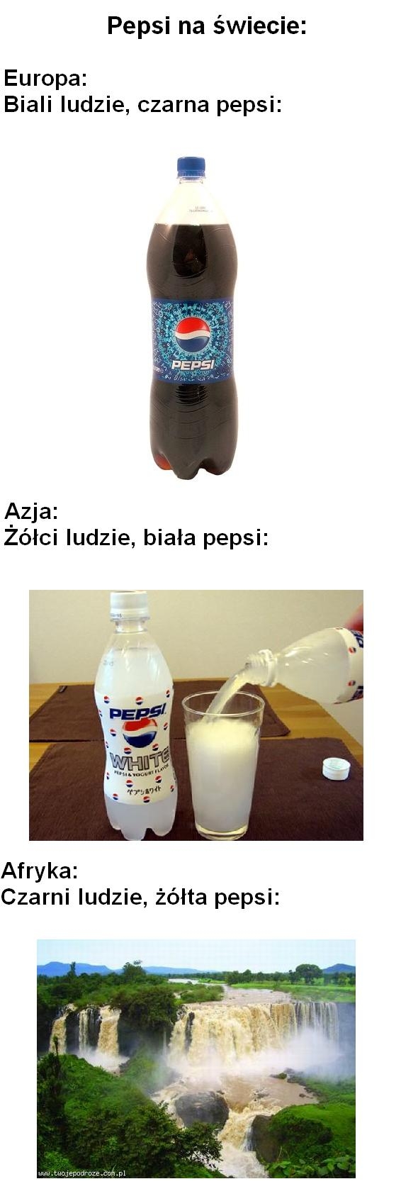 Pepsi na ?wiecie