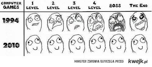 dzieci wowa