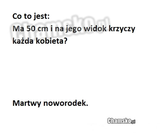 Co to jest?