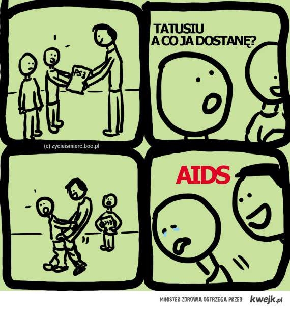 AIDS