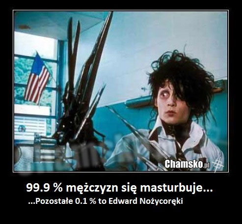 Statystyki
