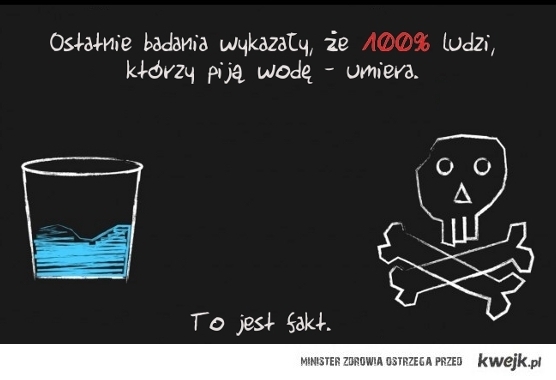 Woda