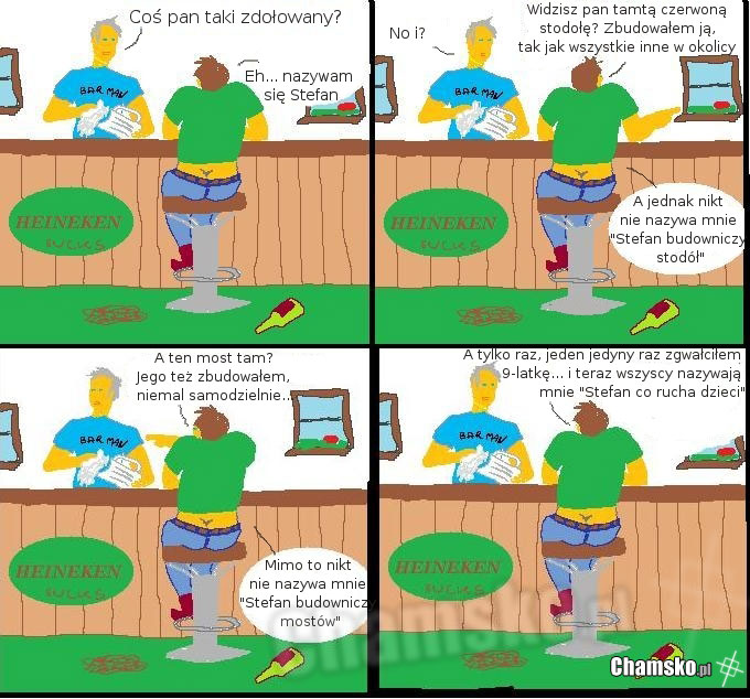 Reputacja