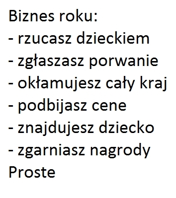 Biznes roku